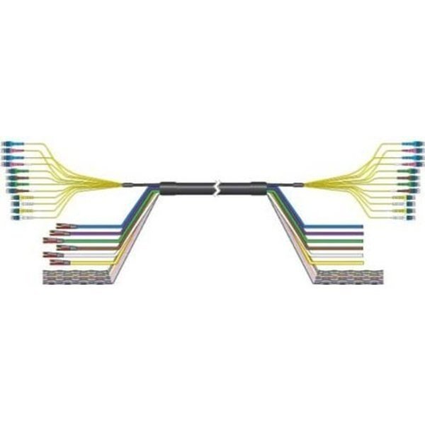 Replacement for Tessco 729198928278, Commscope, Mfr#: 729198928278